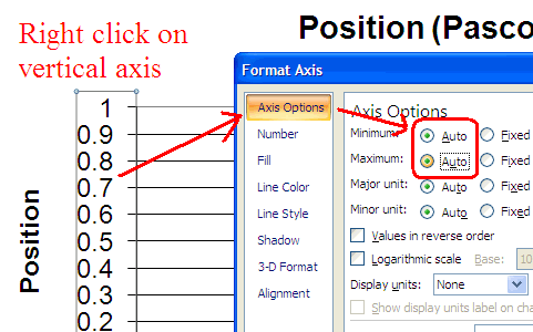 Axis Excel